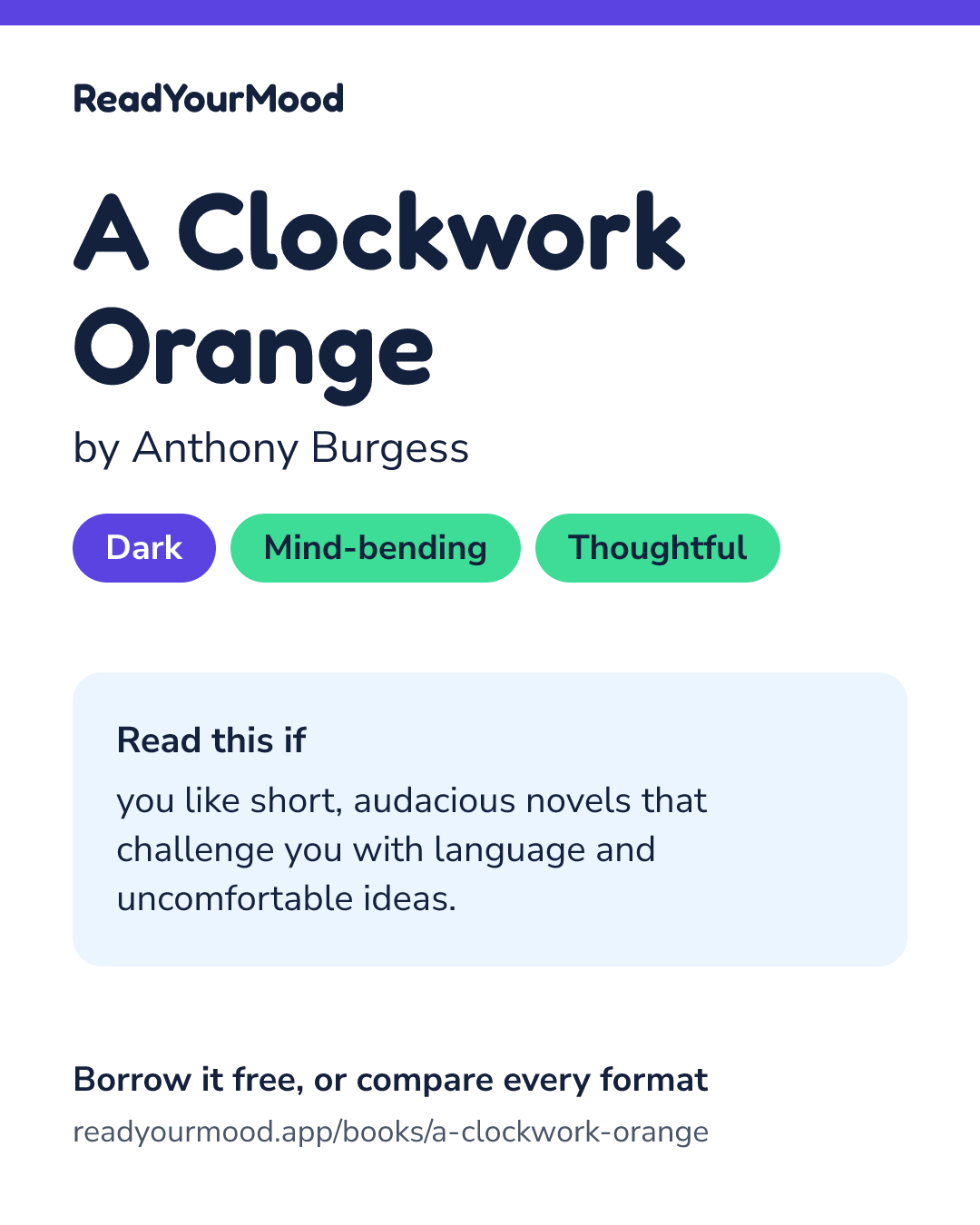Share card for A Clockwork Orange