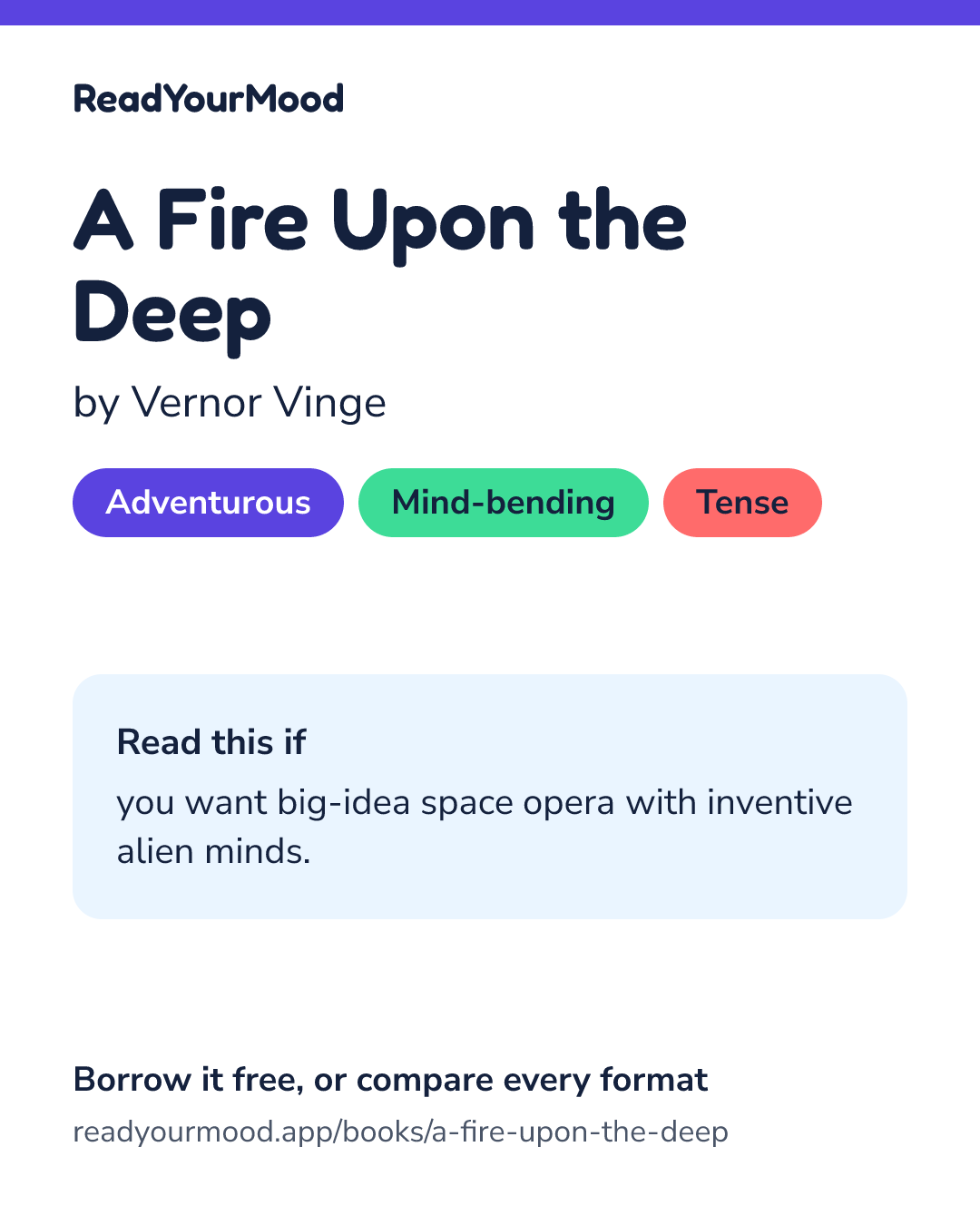 Share card for A Fire Upon the Deep
