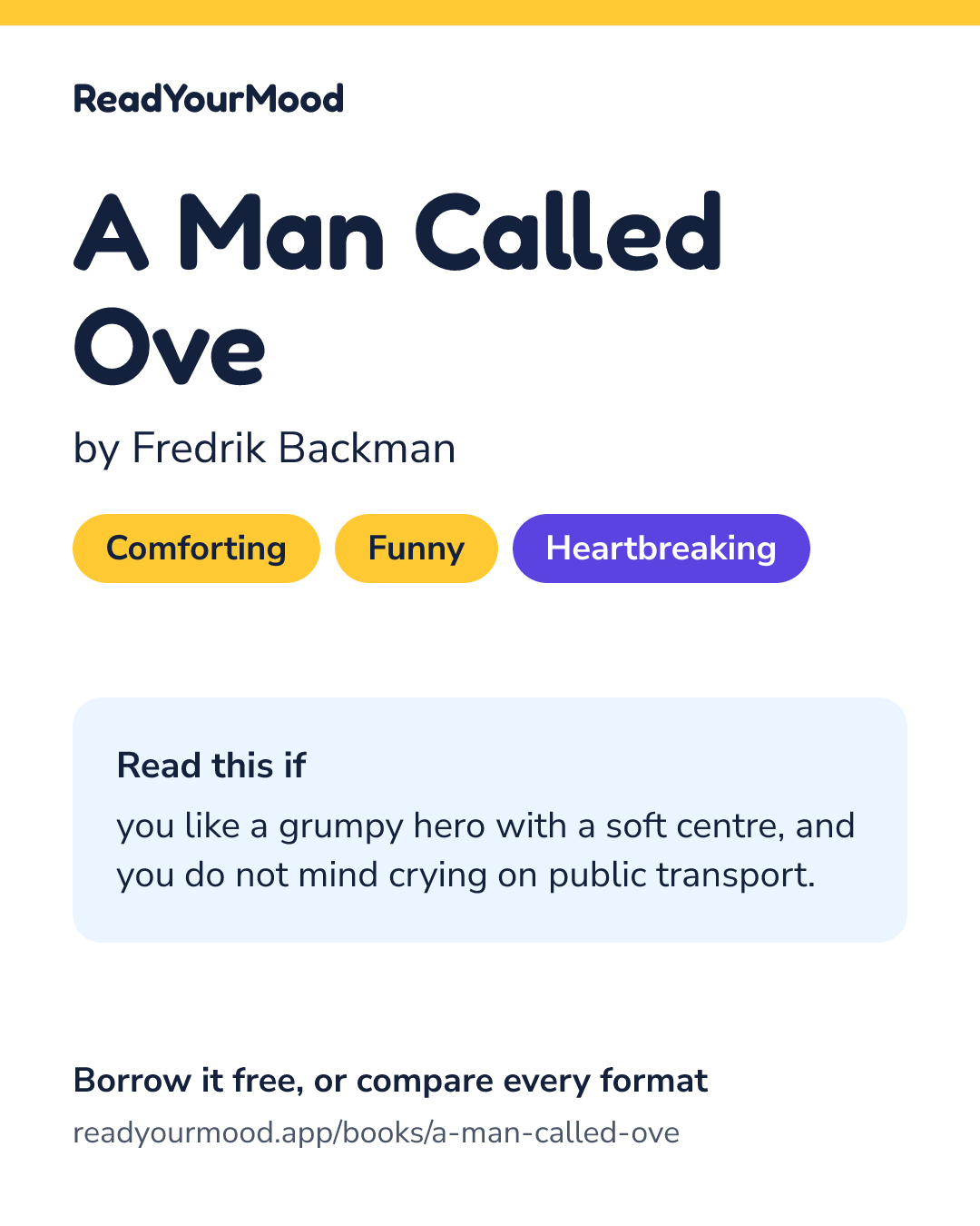 Share card for A Man Called Ove