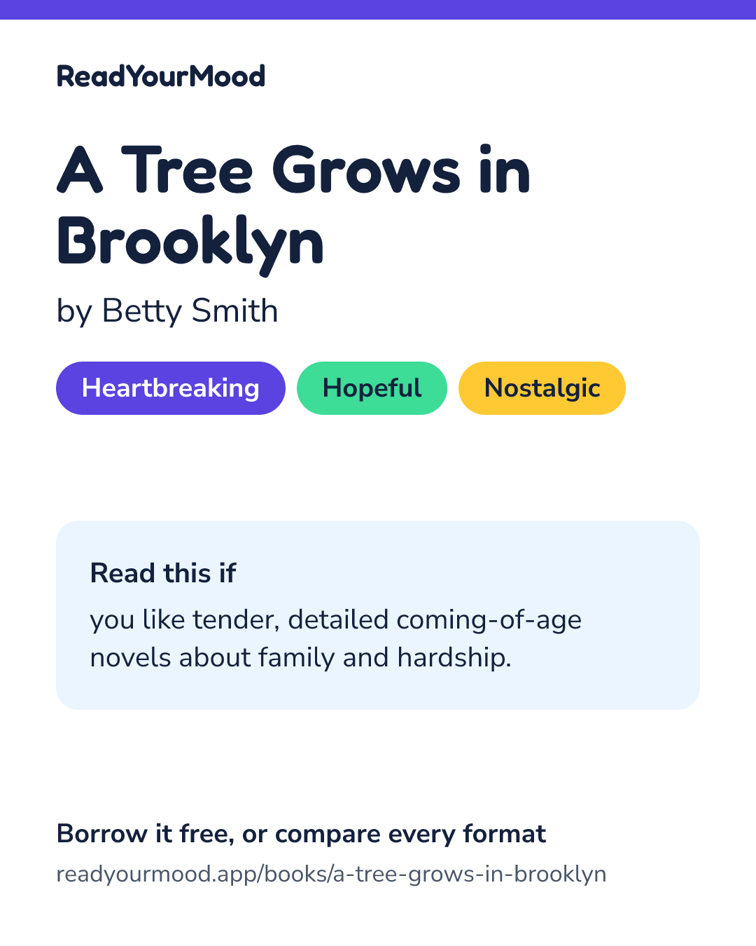 Share card for A Tree Grows in Brooklyn