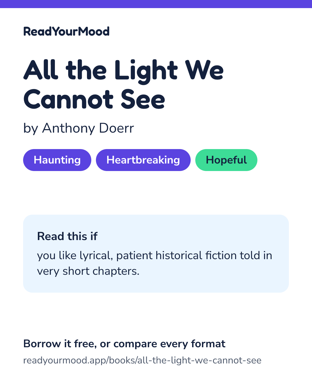 Share card for All the Light We Cannot See