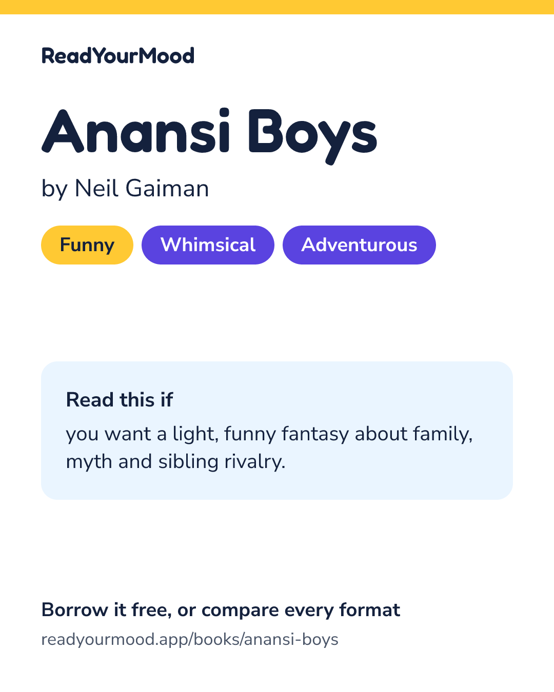 Share card for Anansi Boys