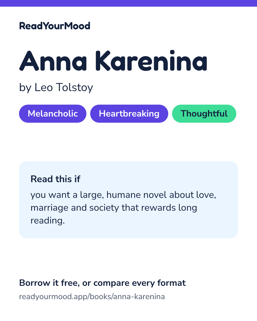 Share card for Anna Karenina