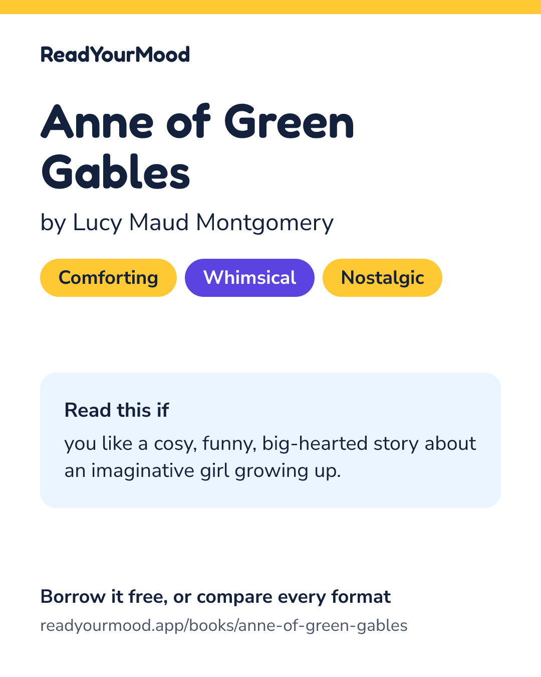Share card for Anne of Green Gables