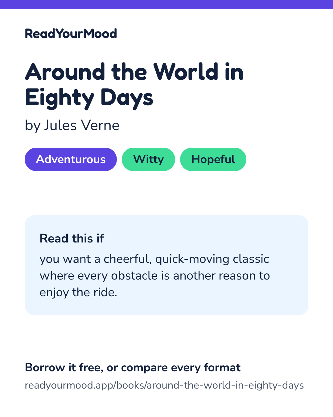 Share card for Around the World in Eighty Days