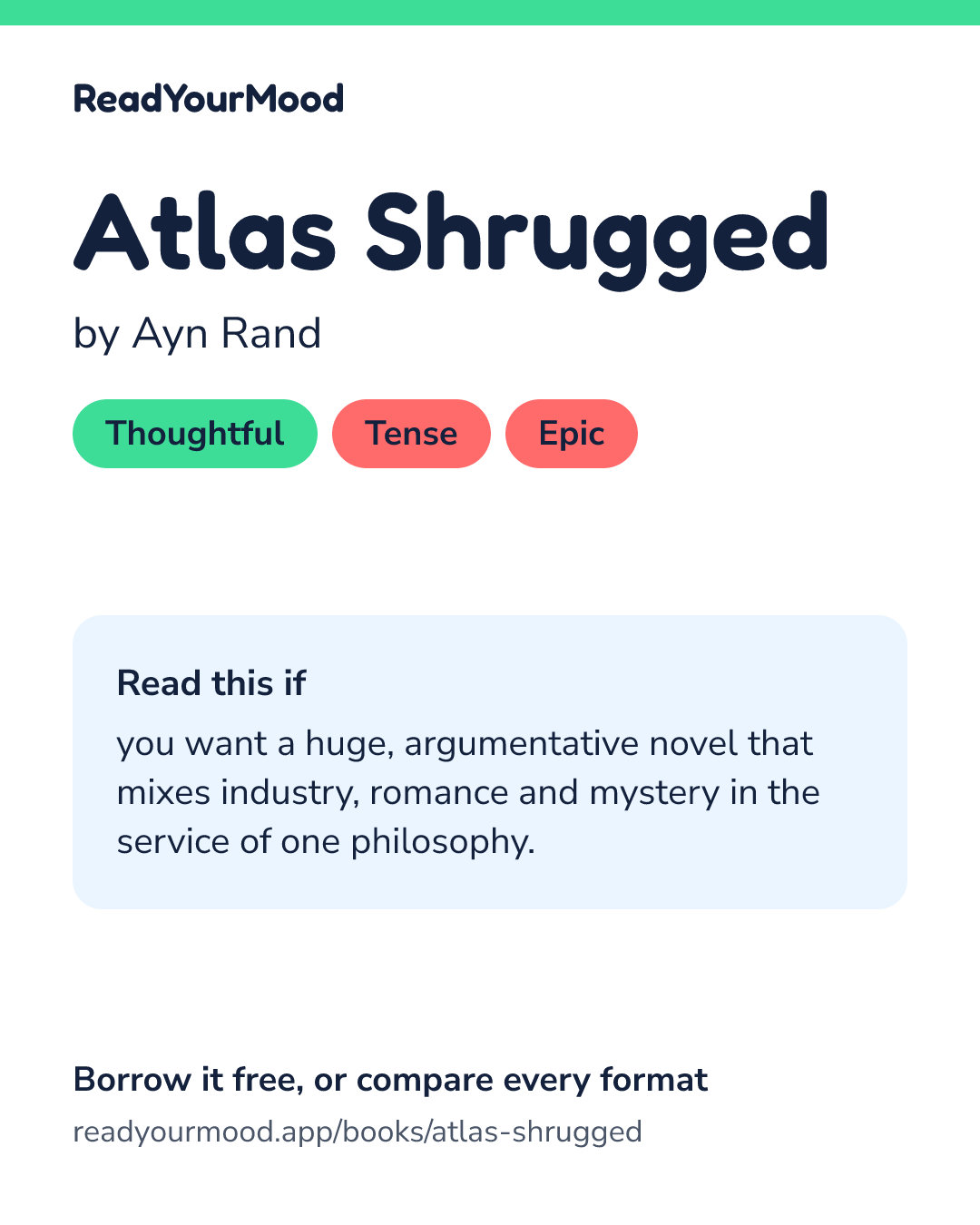 Share card for Atlas Shrugged