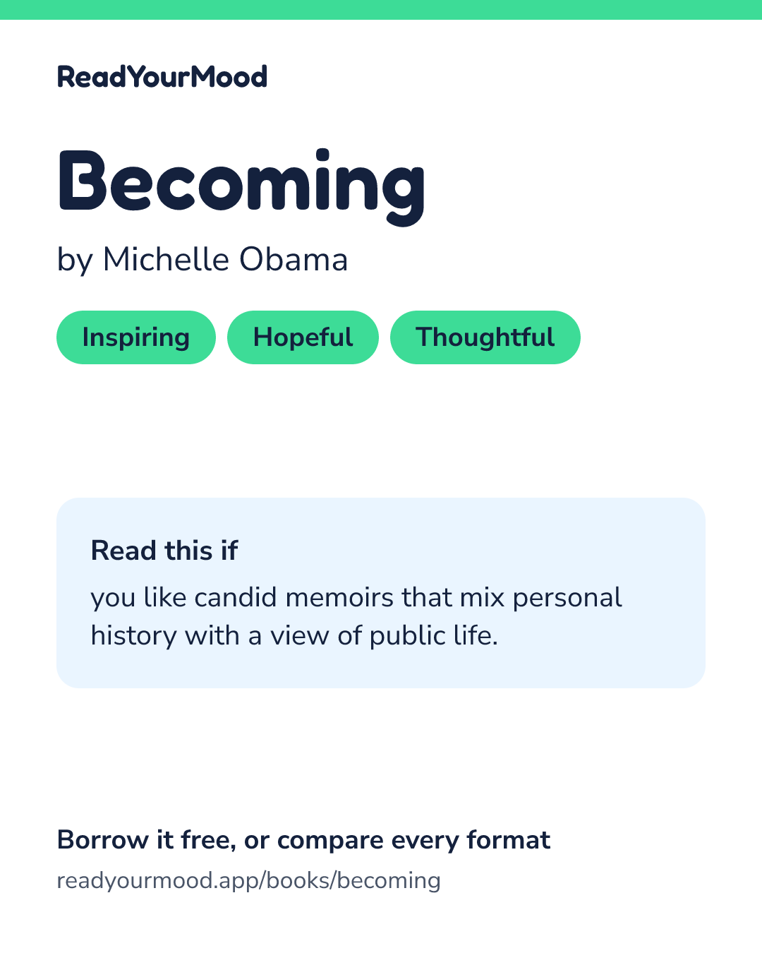 Share card for Becoming
