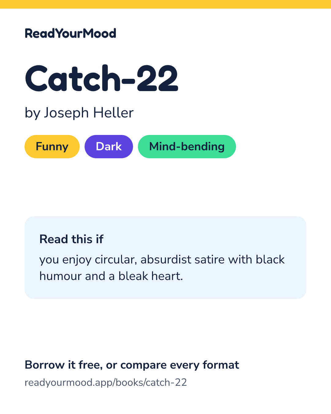 Share card for Catch-22
