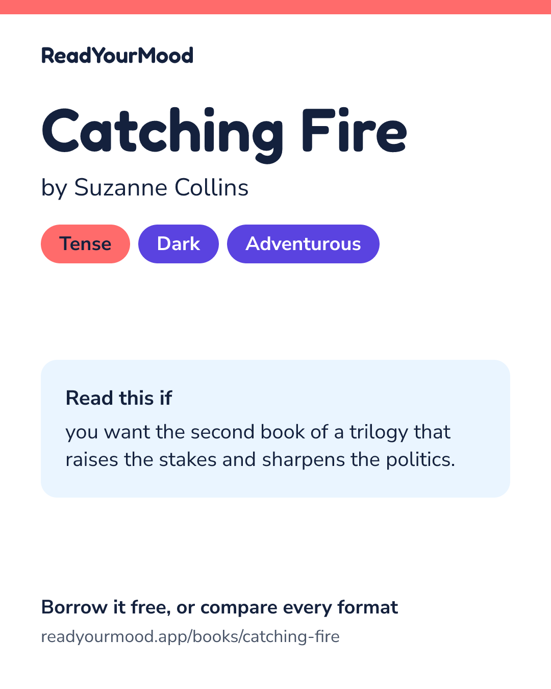 Share card for Catching Fire