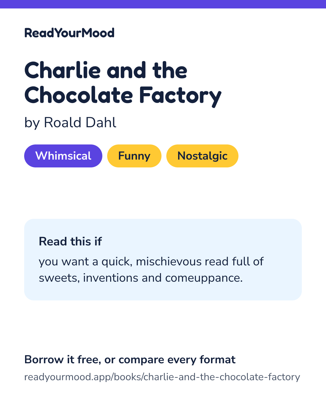 Share card for Charlie and the Chocolate Factory