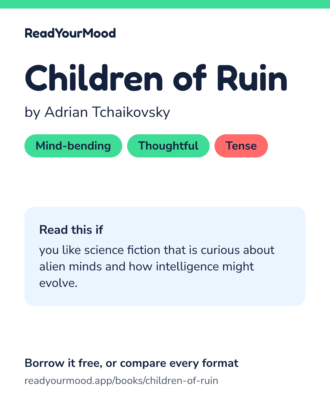 Share card for Children of Ruin