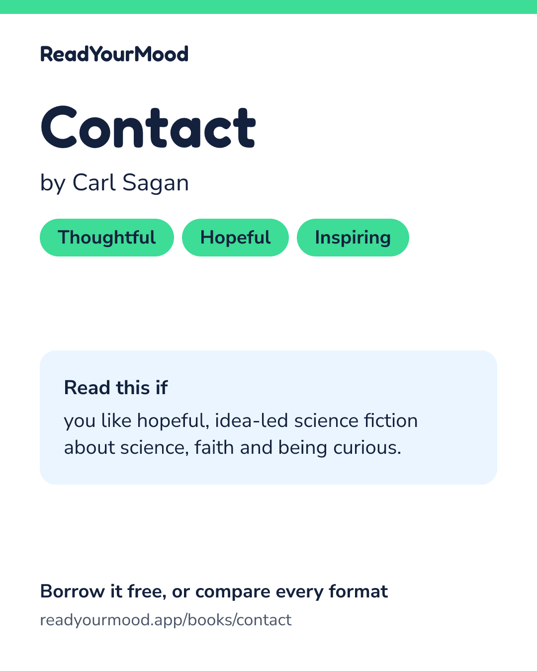 Share card for Contact