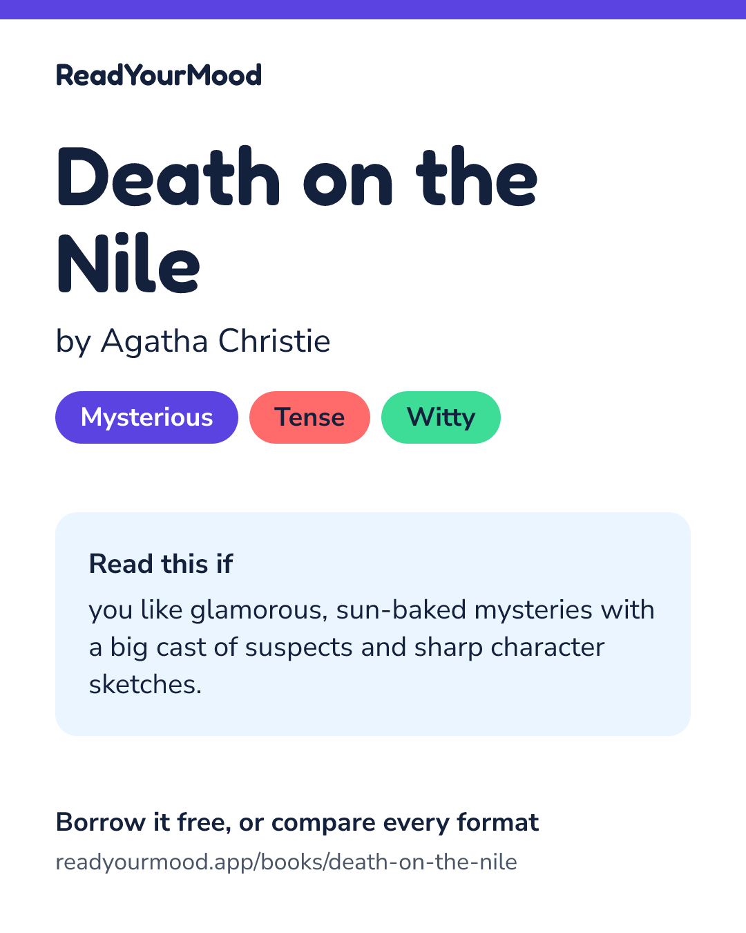 Share card for Death on the Nile