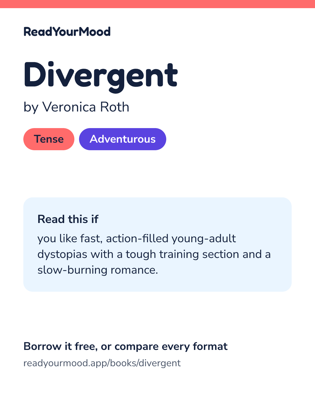Share card for Divergent
