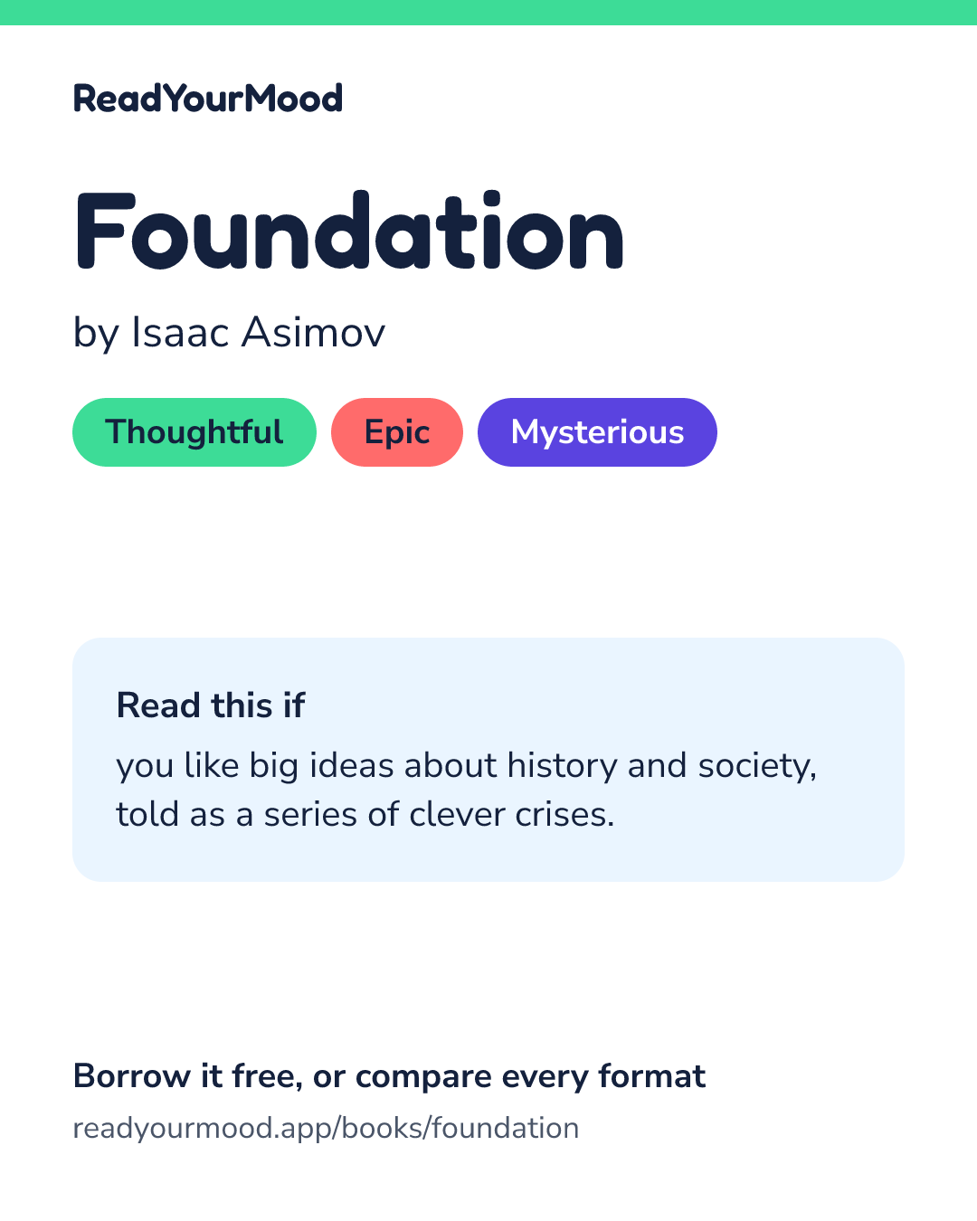 Share card for Foundation