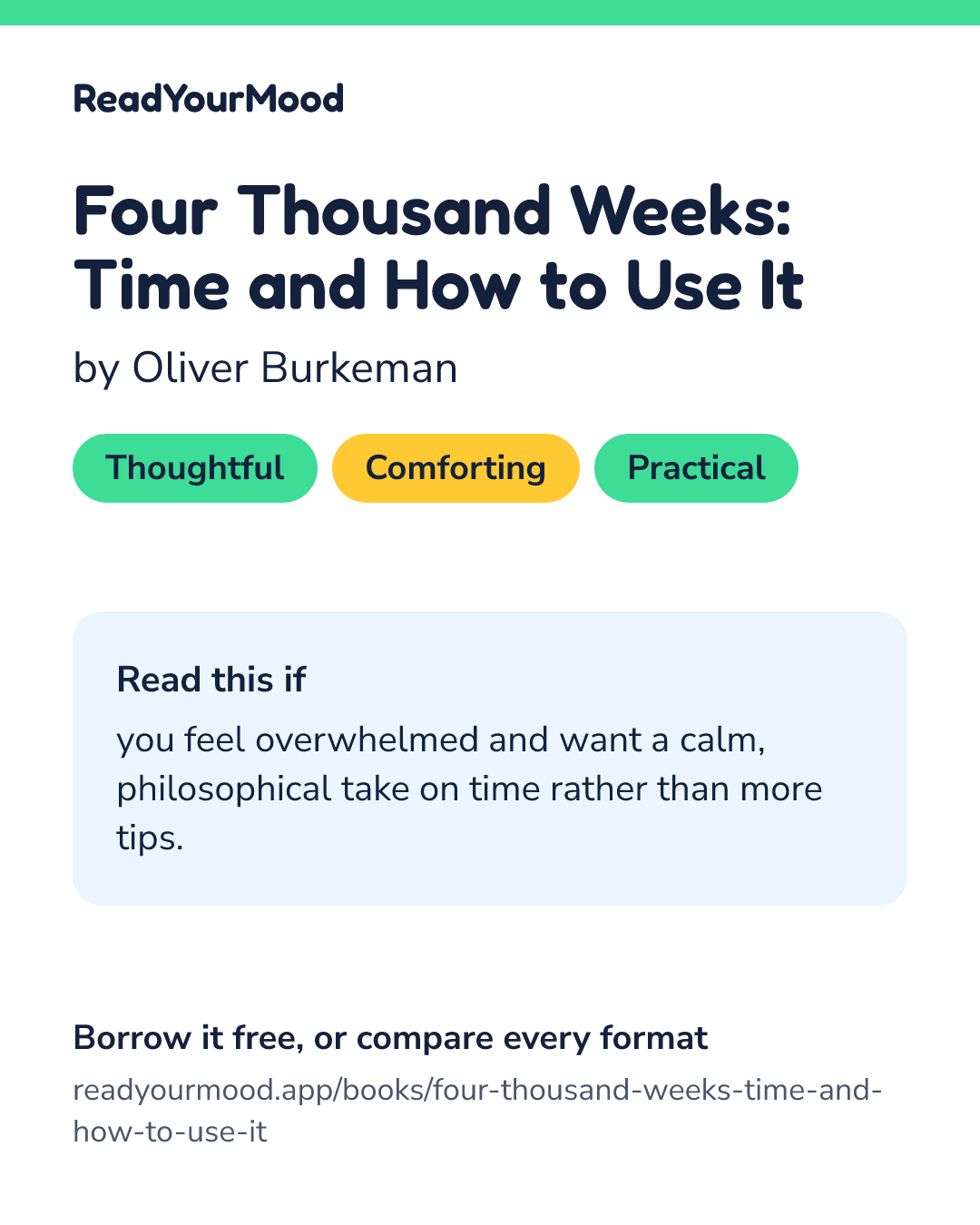 Share card for Four Thousand Weeks: Time and How to Use It