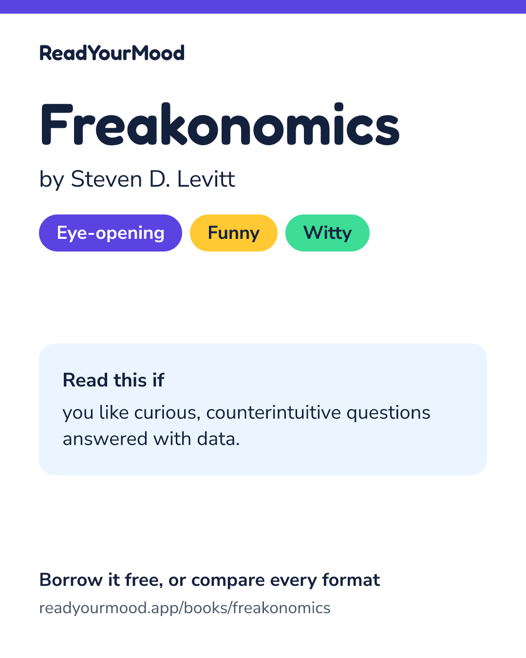 Share card for Freakonomics
