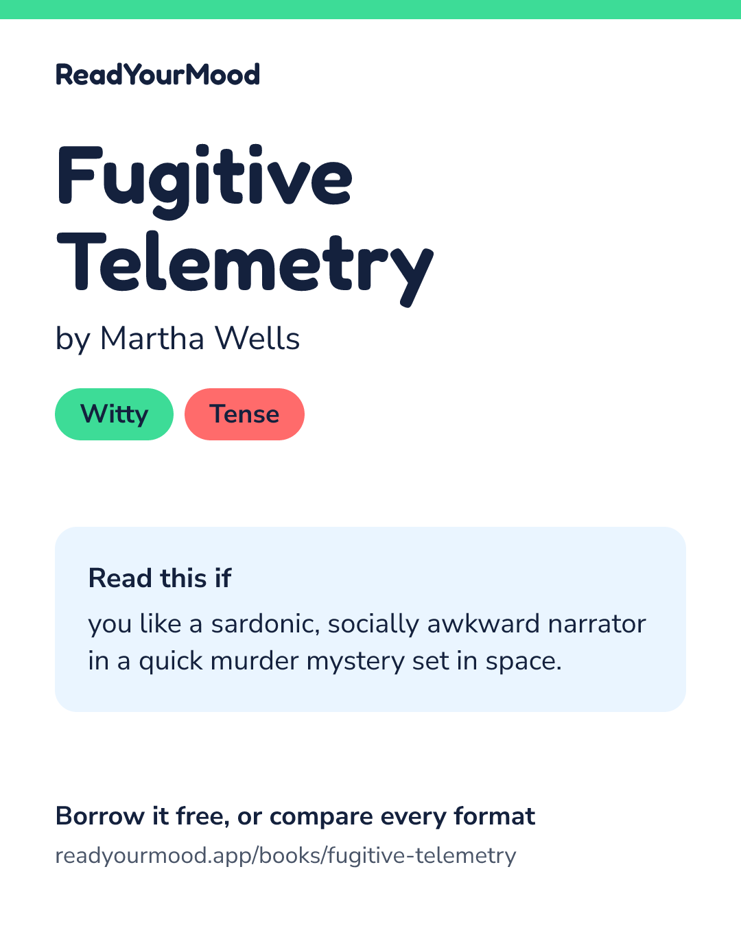 Share card for Fugitive Telemetry
