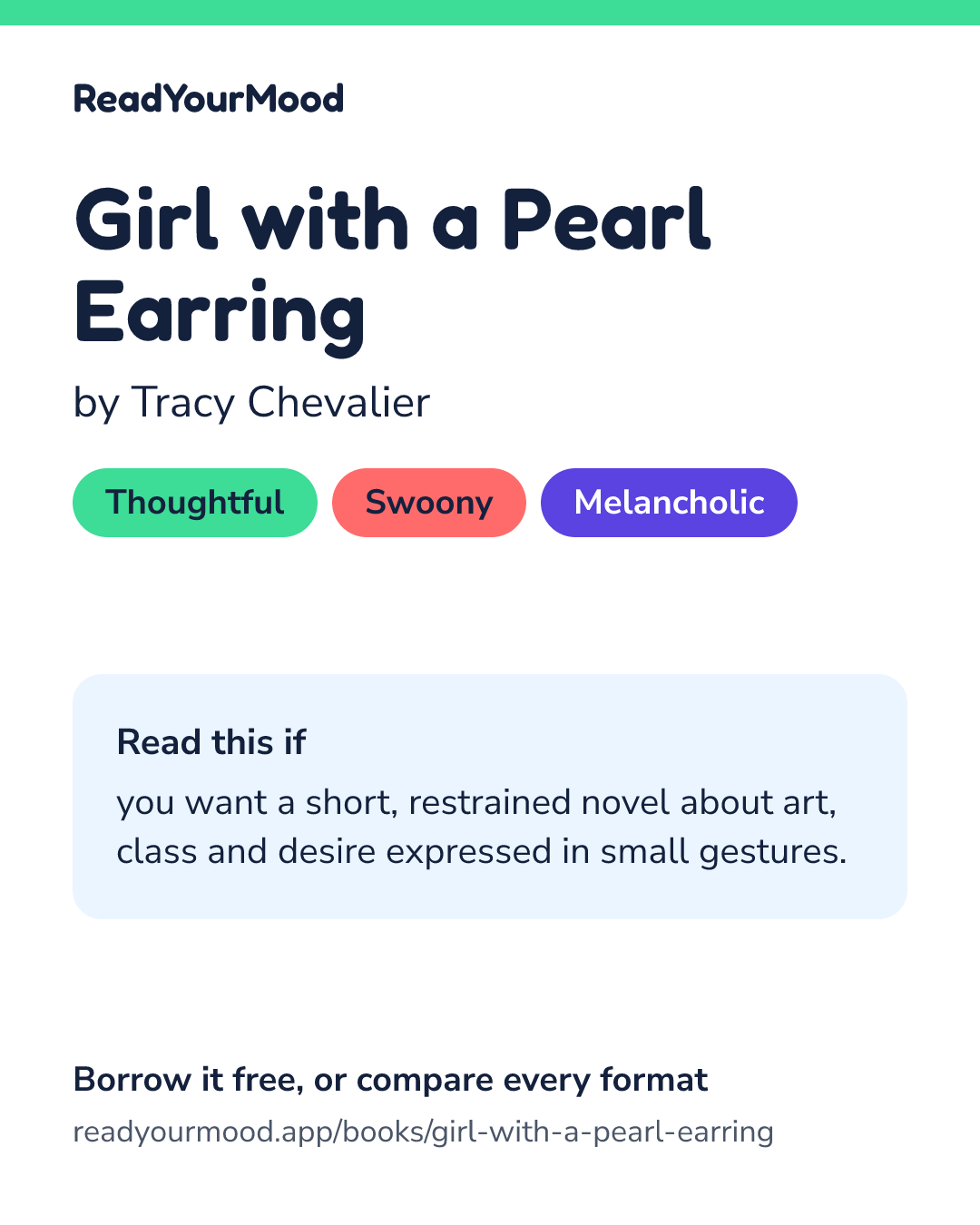 Share card for Girl with a Pearl Earring