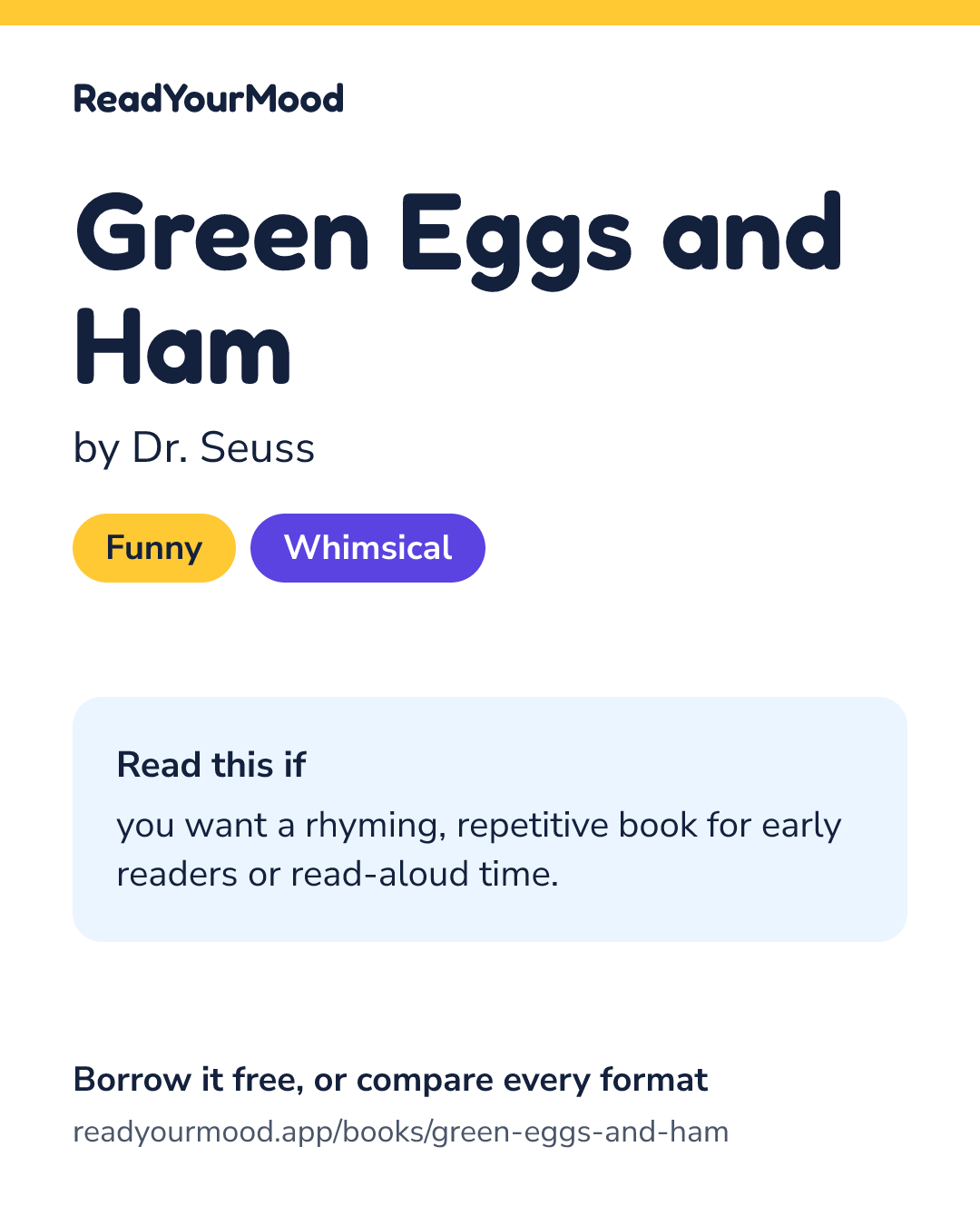 Share card for Green Eggs and Ham