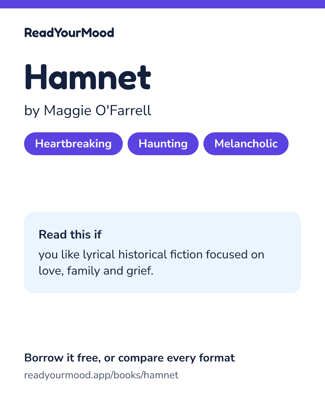 Share card for Hamnet