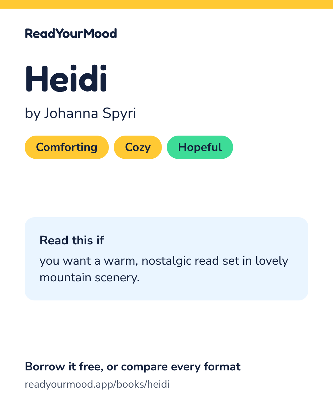 Share card for Heidi
