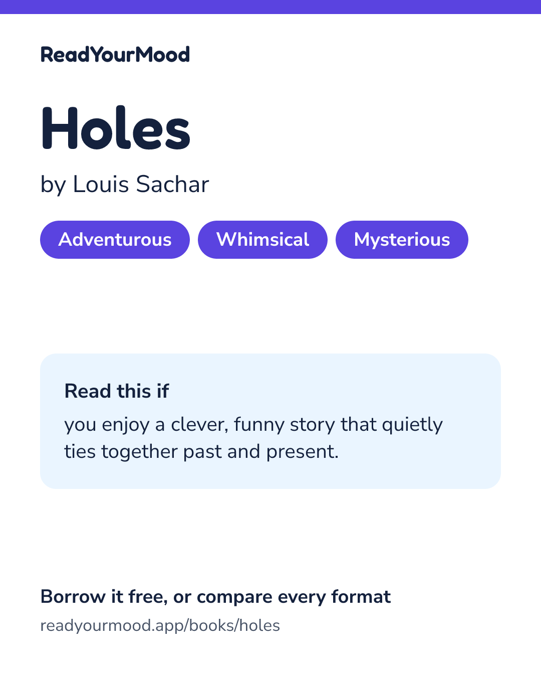 Share card for Holes