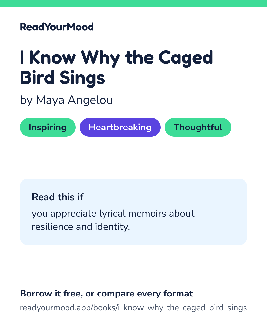 Share card for I Know Why the Caged Bird Sings