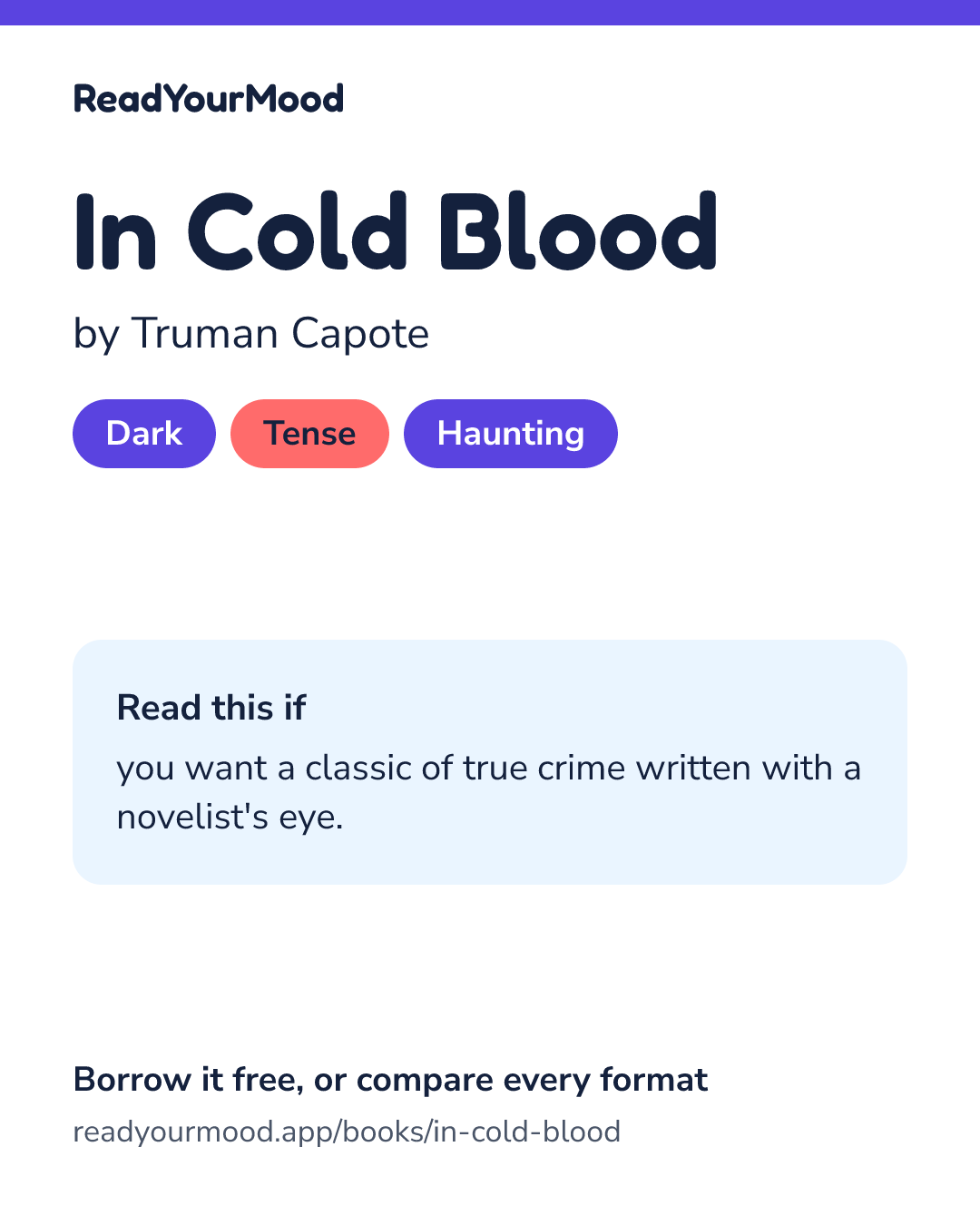 Share card for In Cold Blood