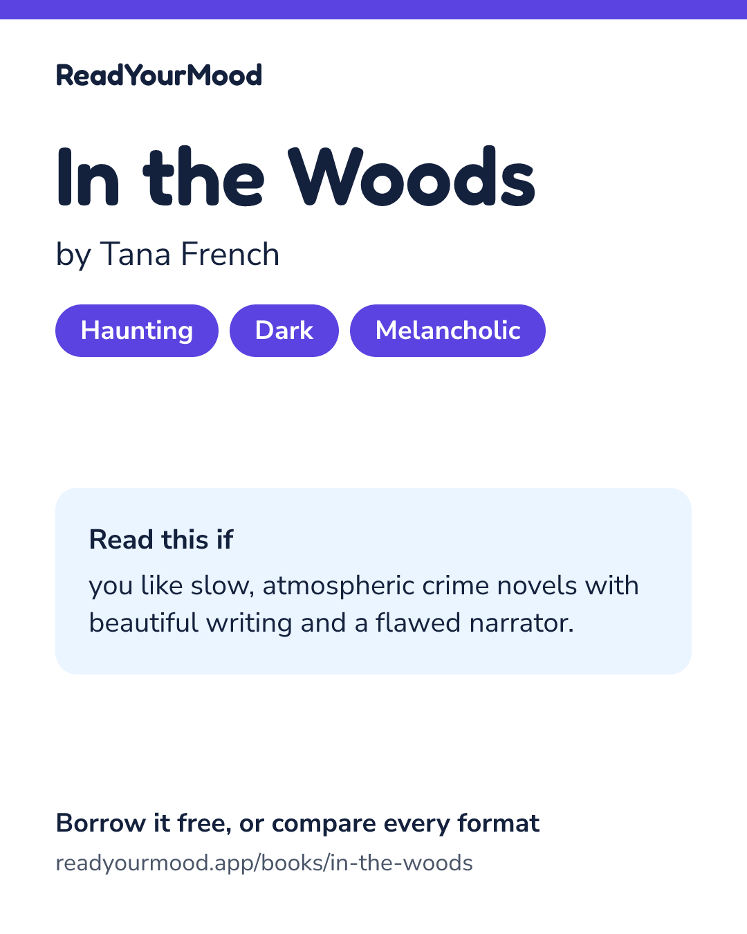 Share card for In the Woods