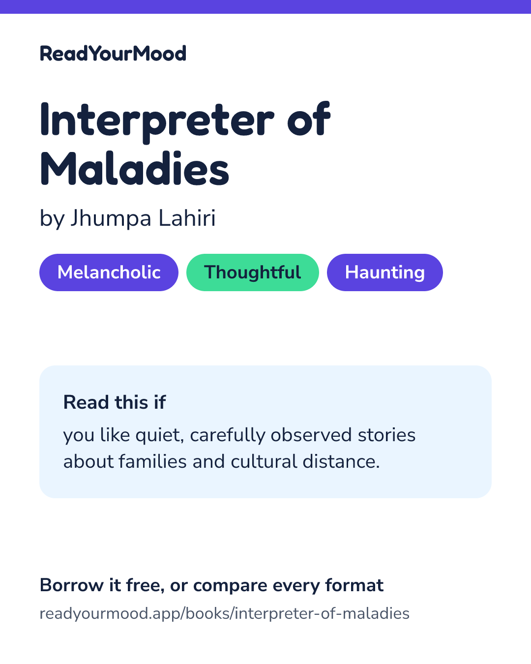 Share card for Interpreter of Maladies