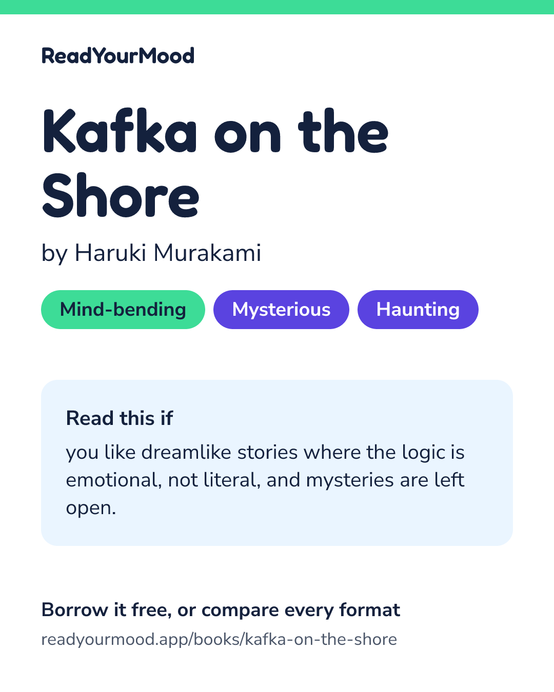 Share card for Kafka on the Shore