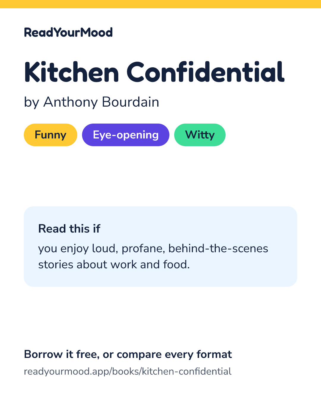 Share card for Kitchen Confidential