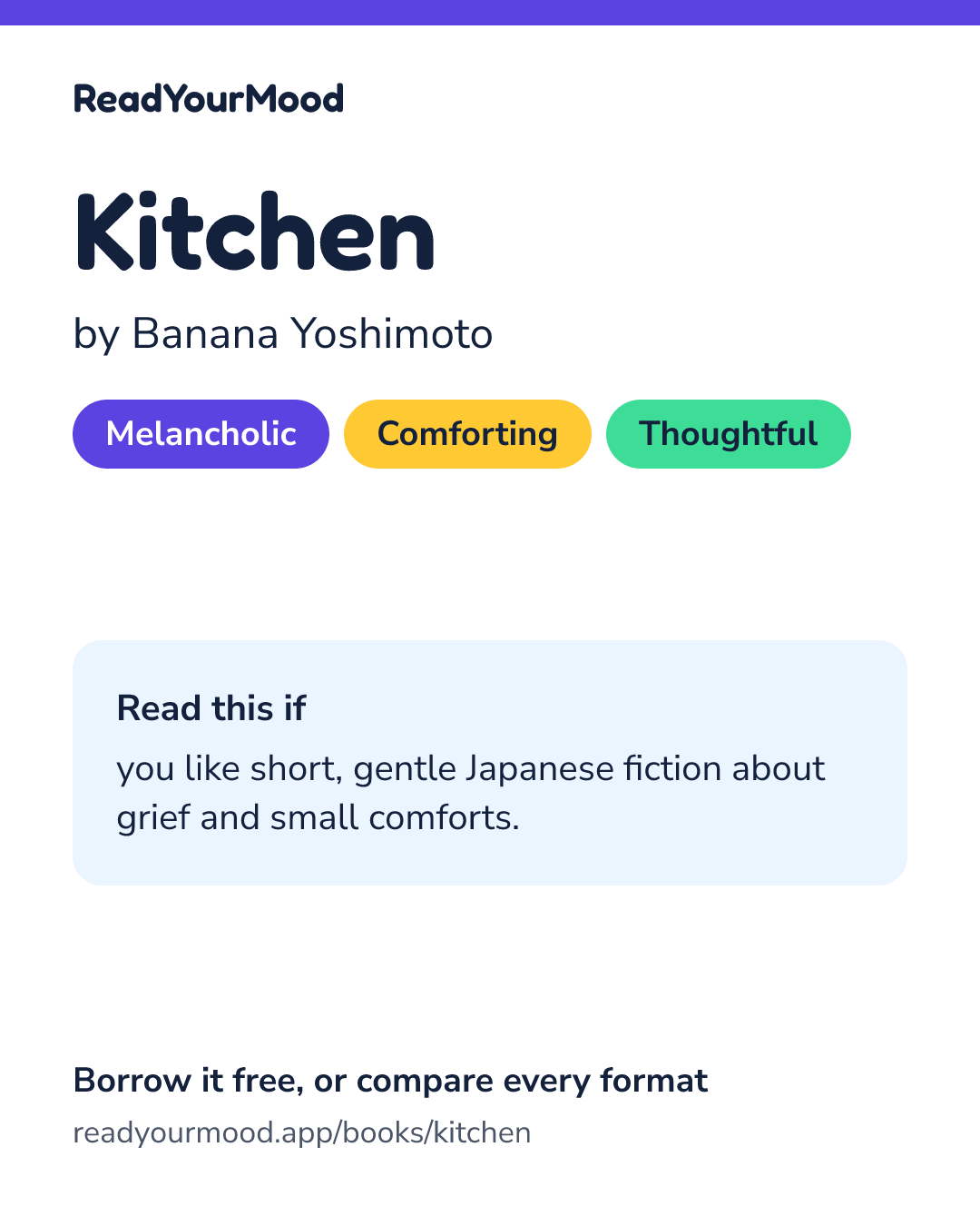 Share card for Kitchen