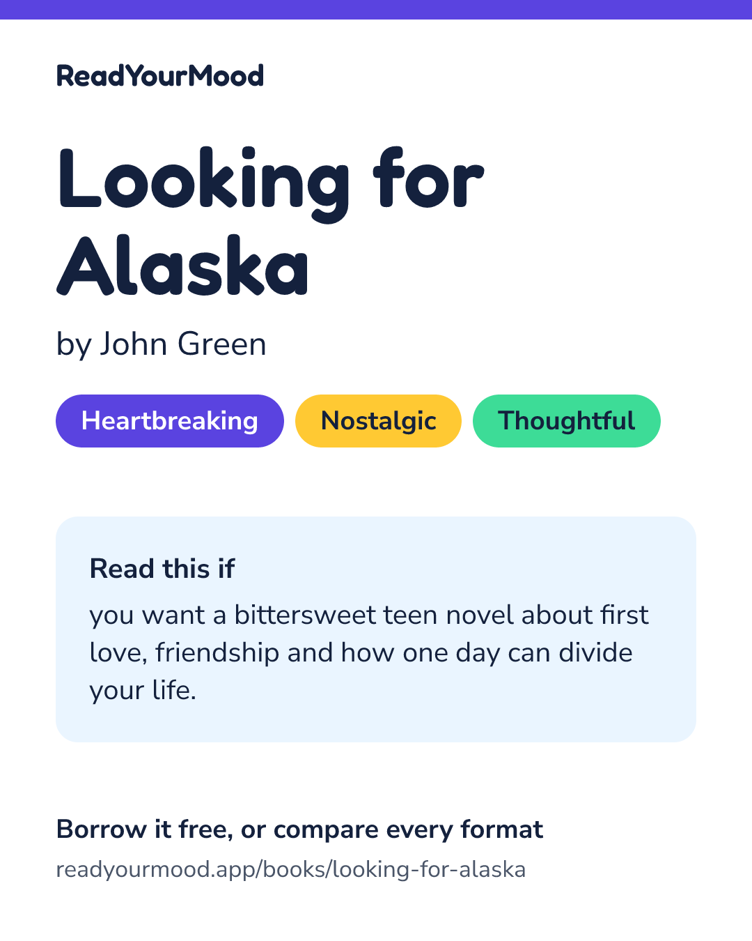 Share card for Looking for Alaska