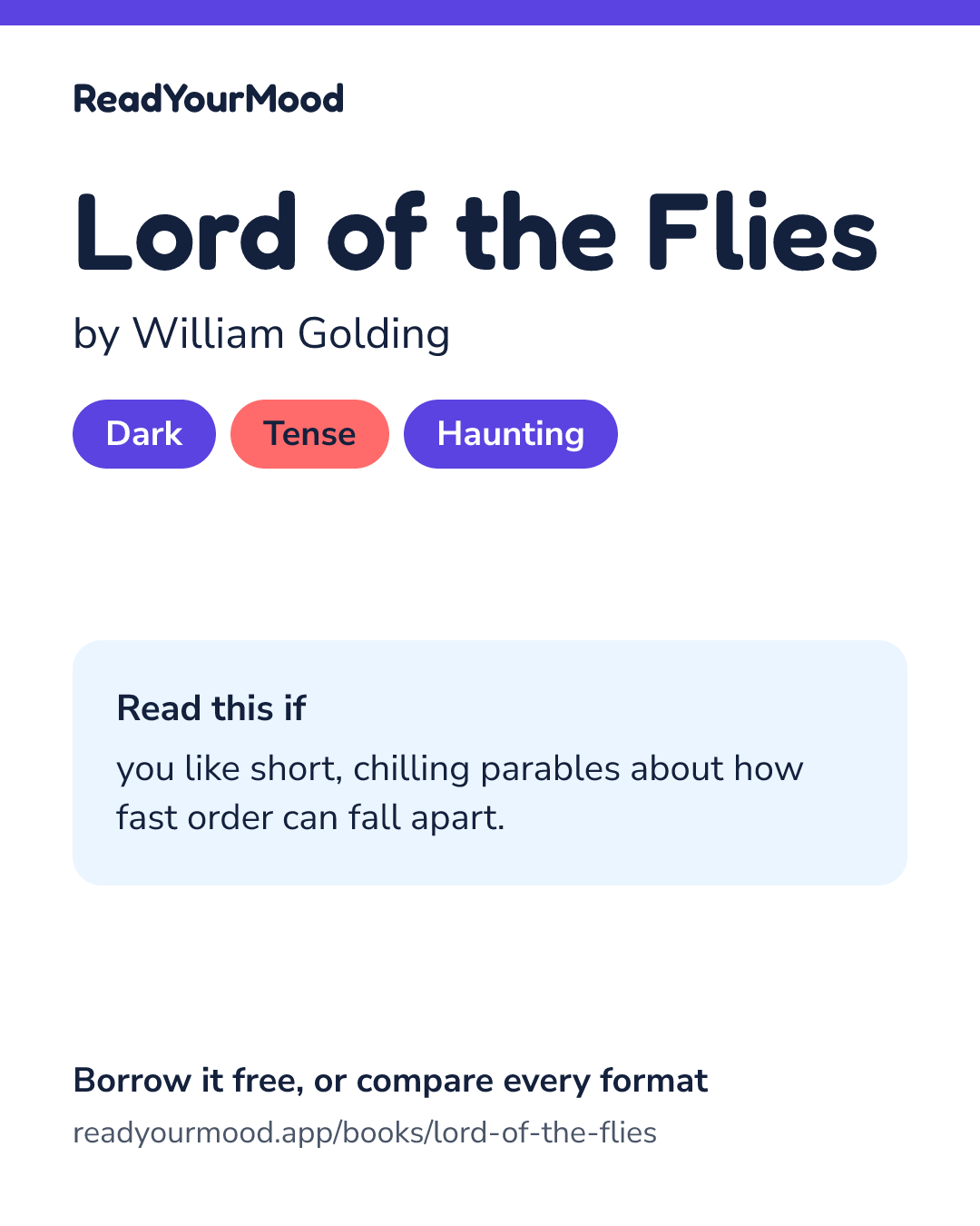 Share card for Lord of the Flies