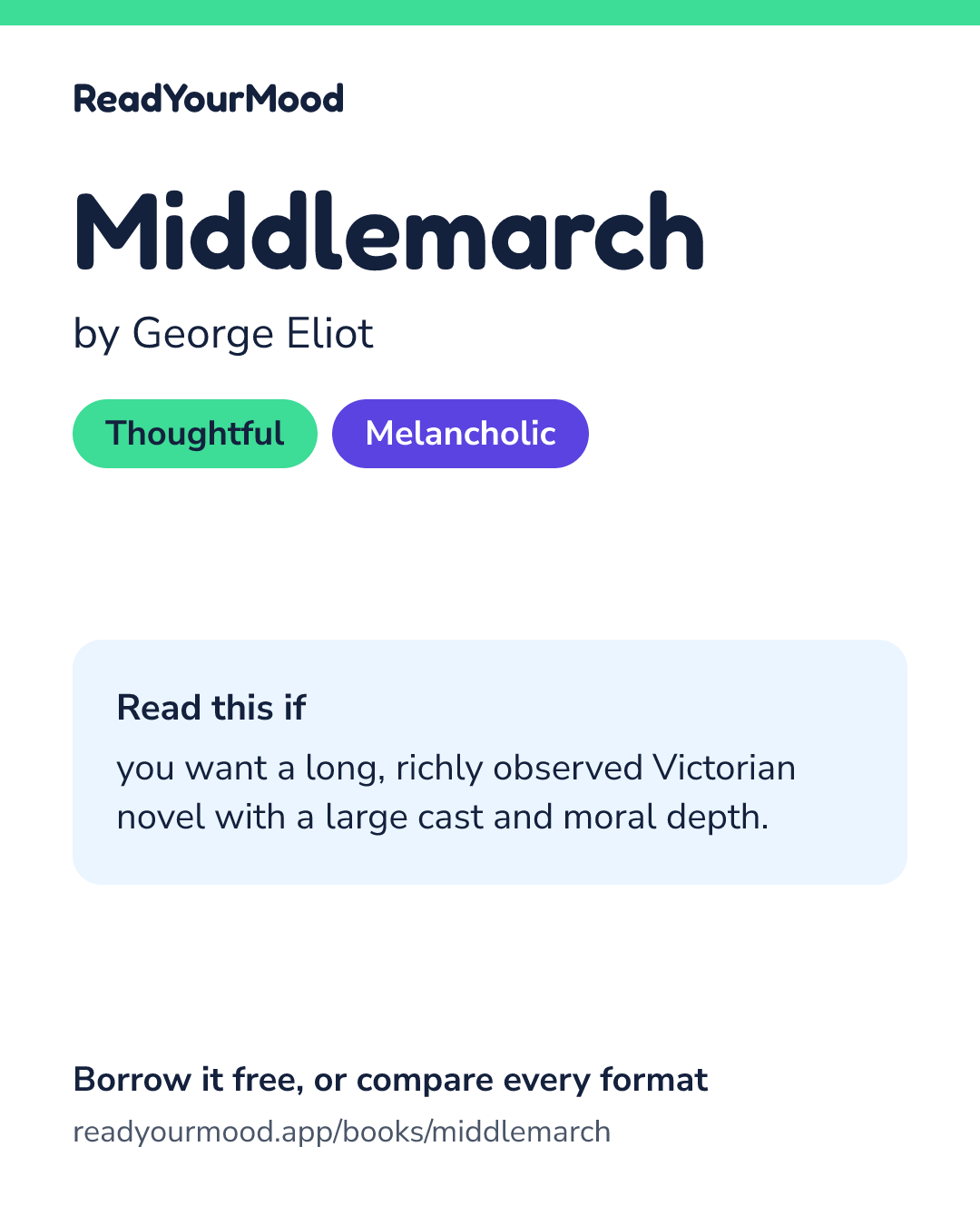 Share card for Middlemarch