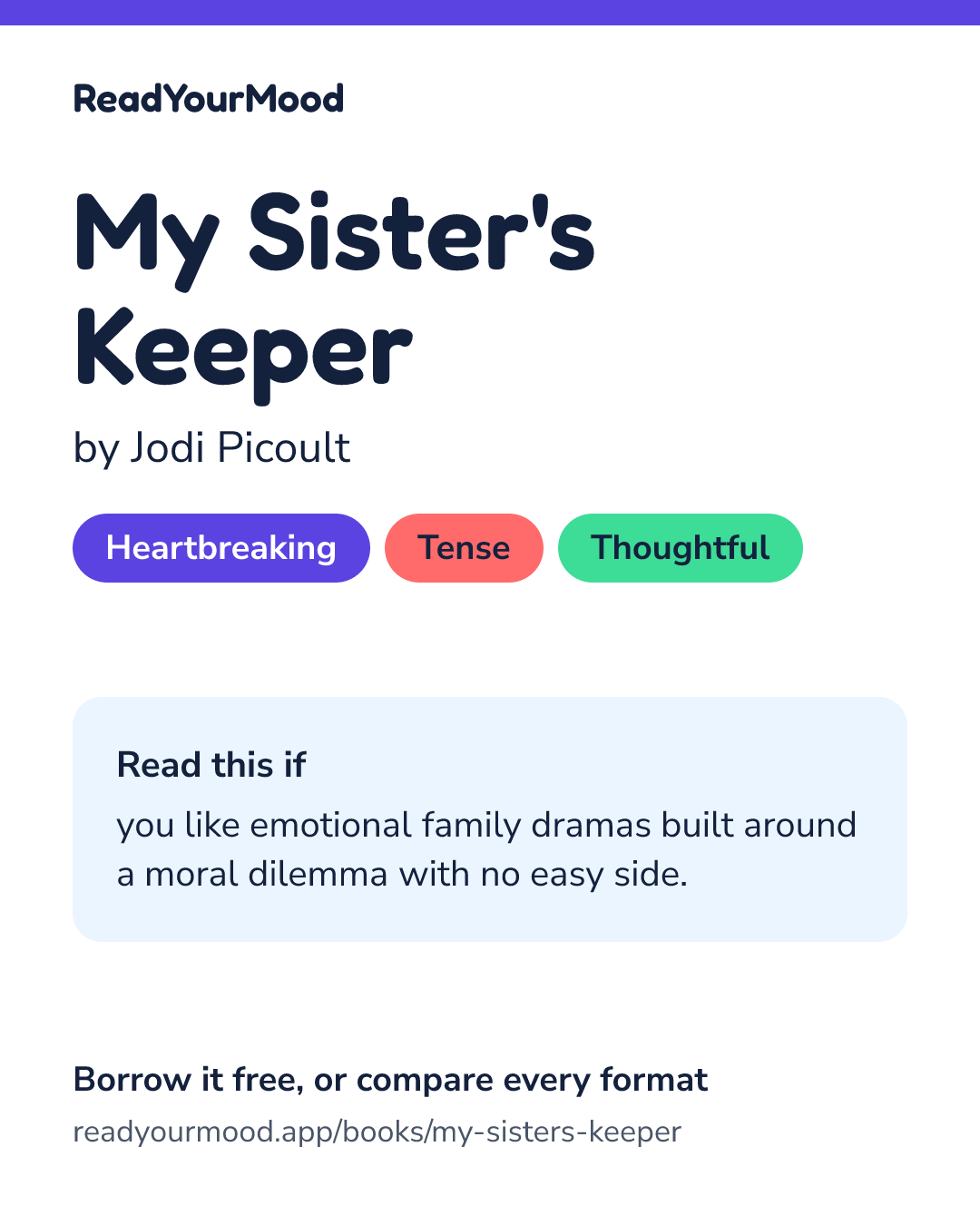 Share card for My Sister's Keeper