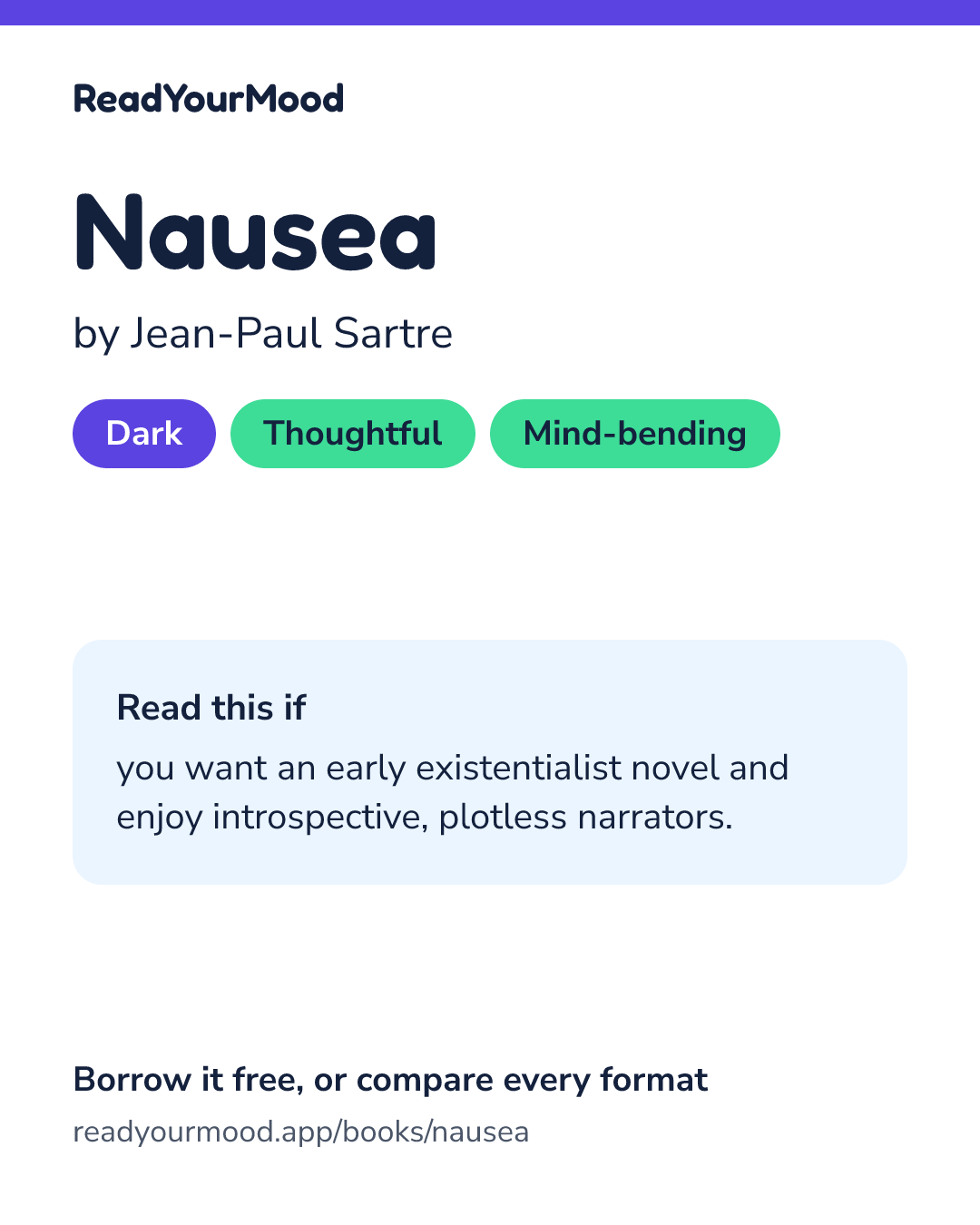 Share card for Nausea