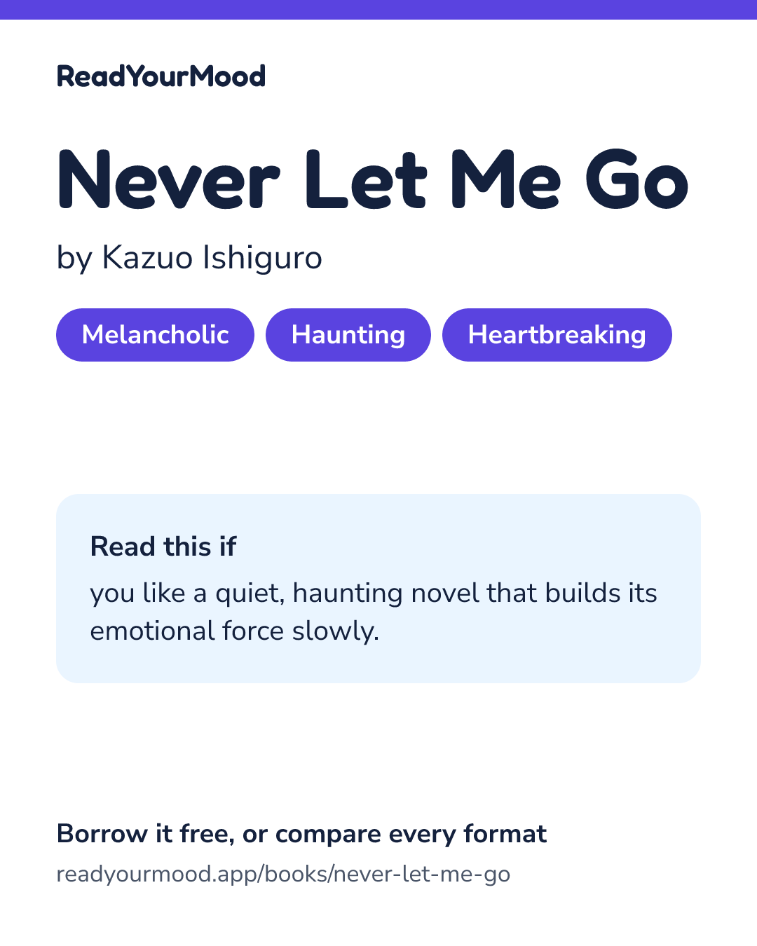 Share card for Never Let Me Go