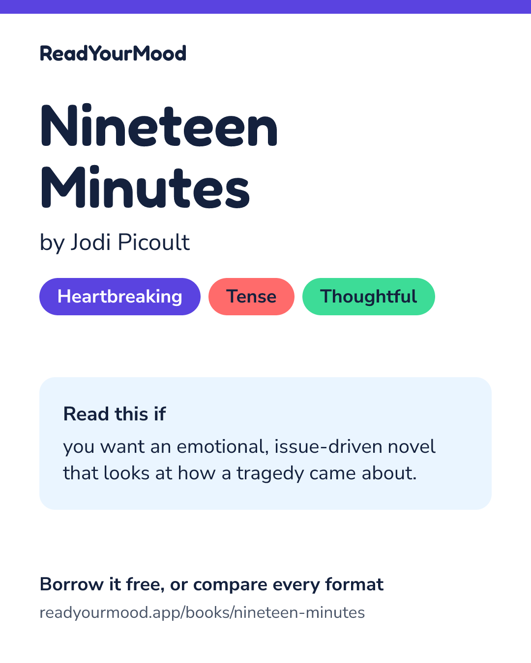 Share card for Nineteen Minutes