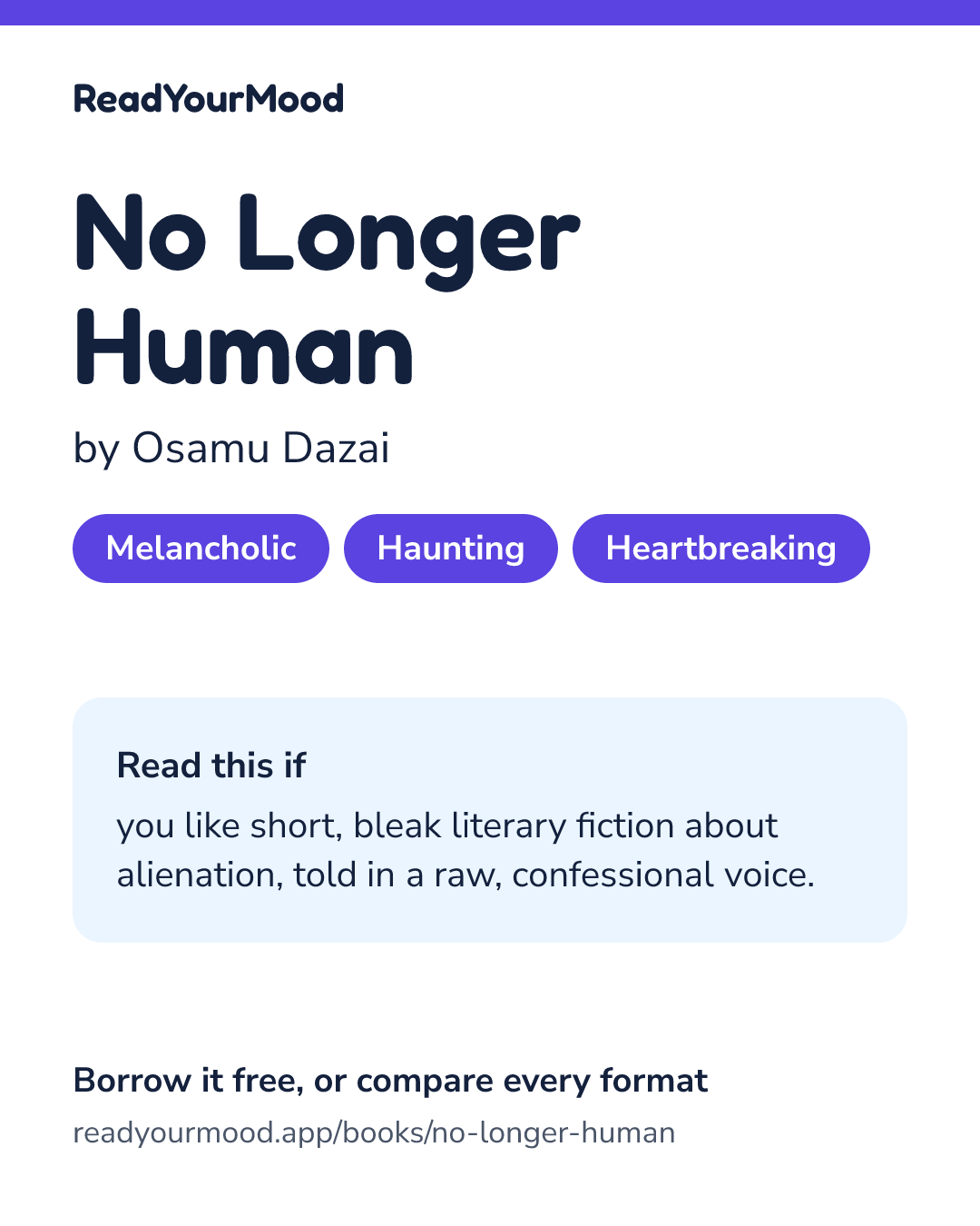 Share card for No Longer Human