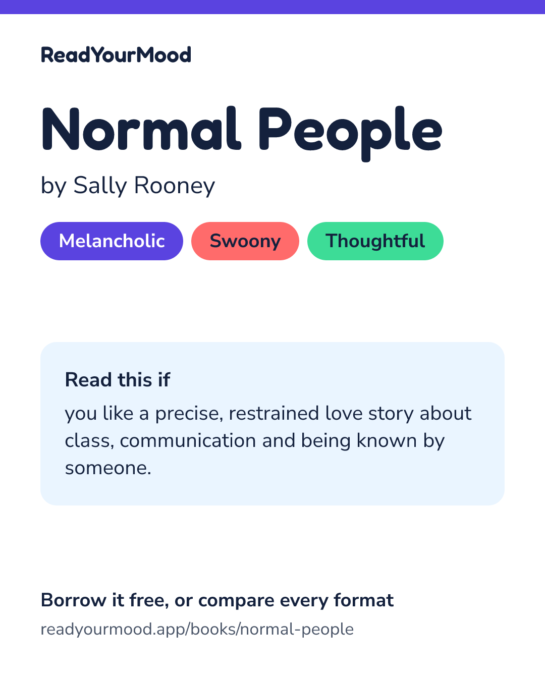 Share card for Normal People
