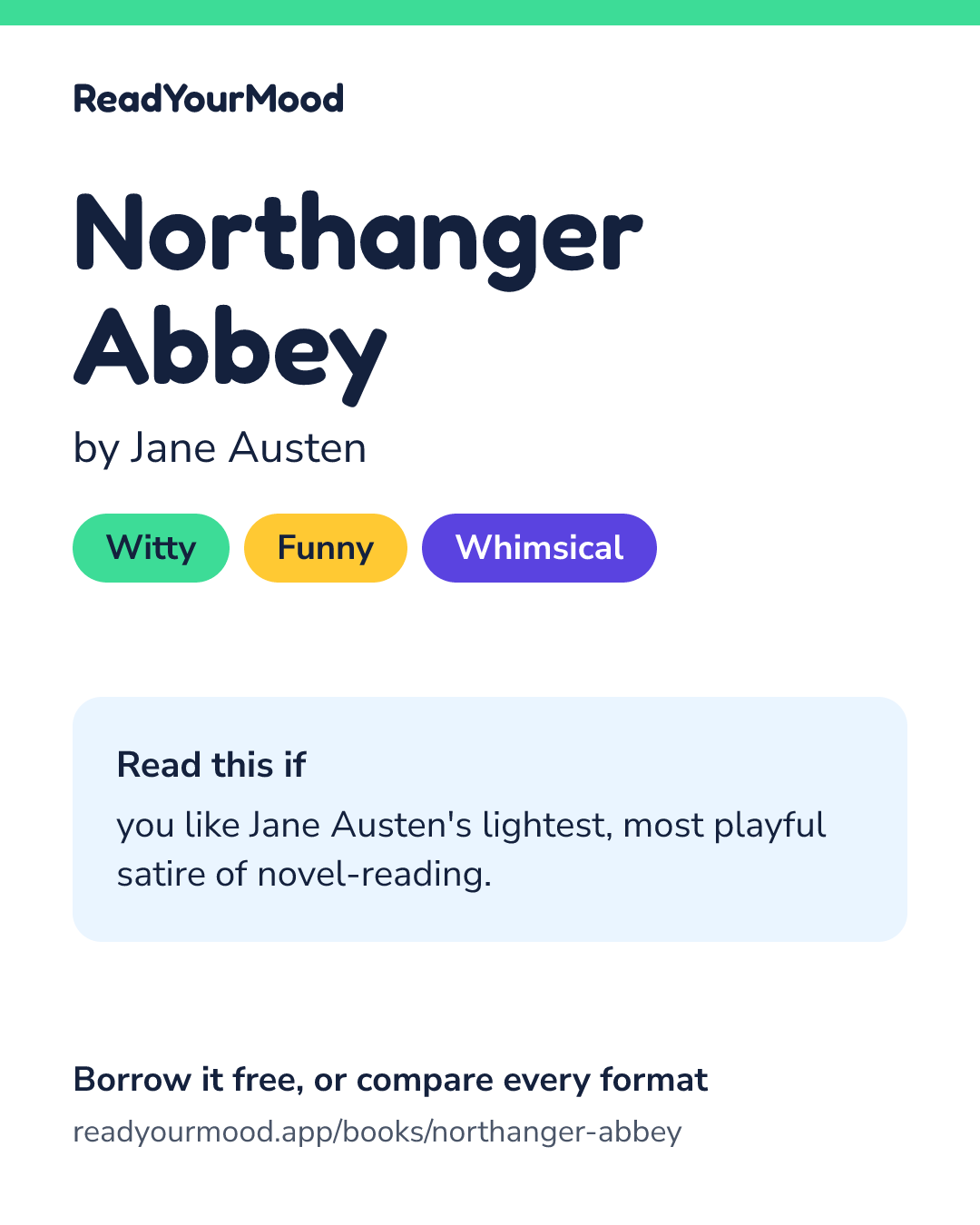 Share card for Northanger Abbey