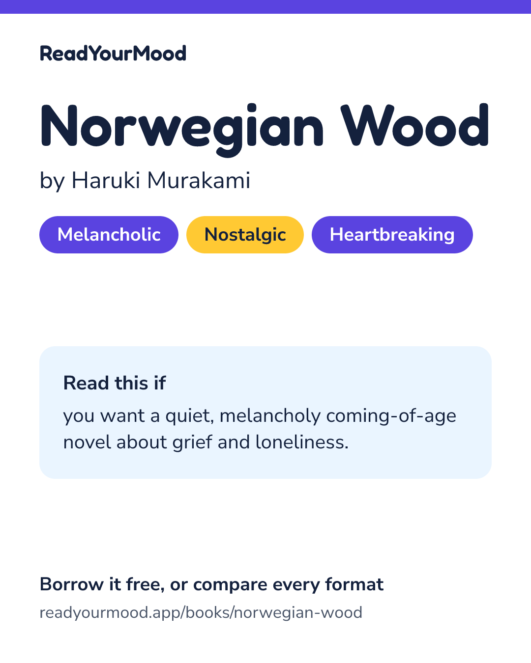 Share card for Norwegian Wood