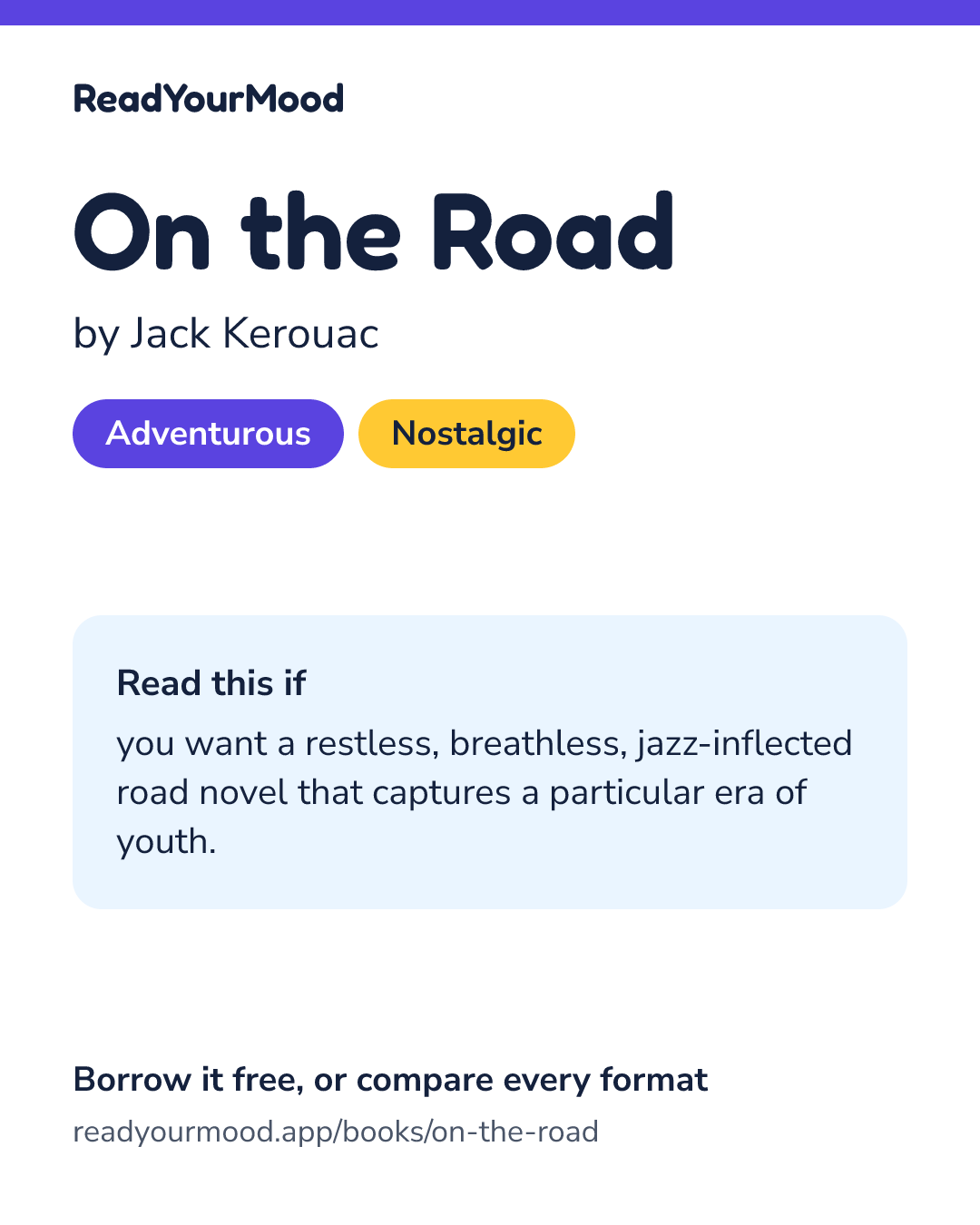 Share card for On the Road