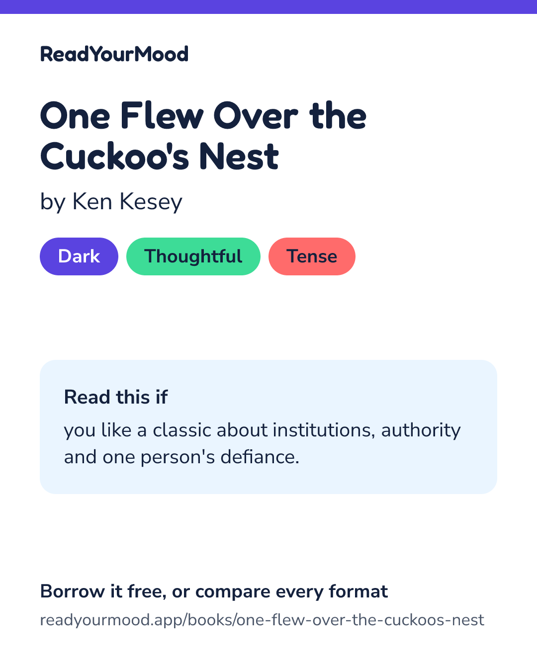 Share card for One Flew Over the Cuckoo's Nest