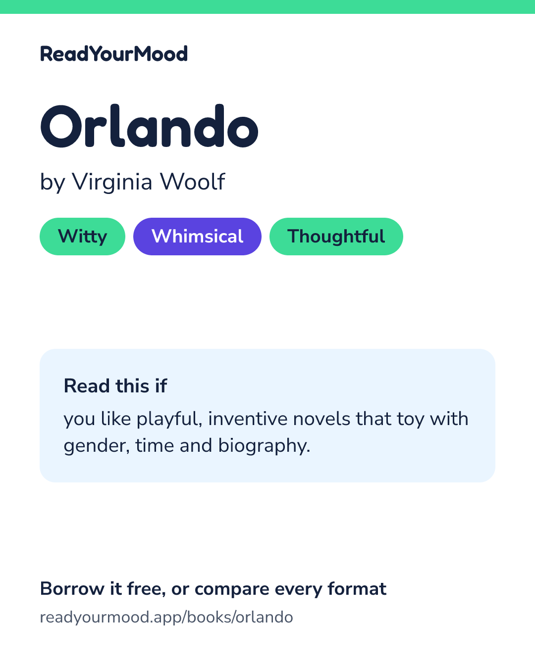 Share card for Orlando