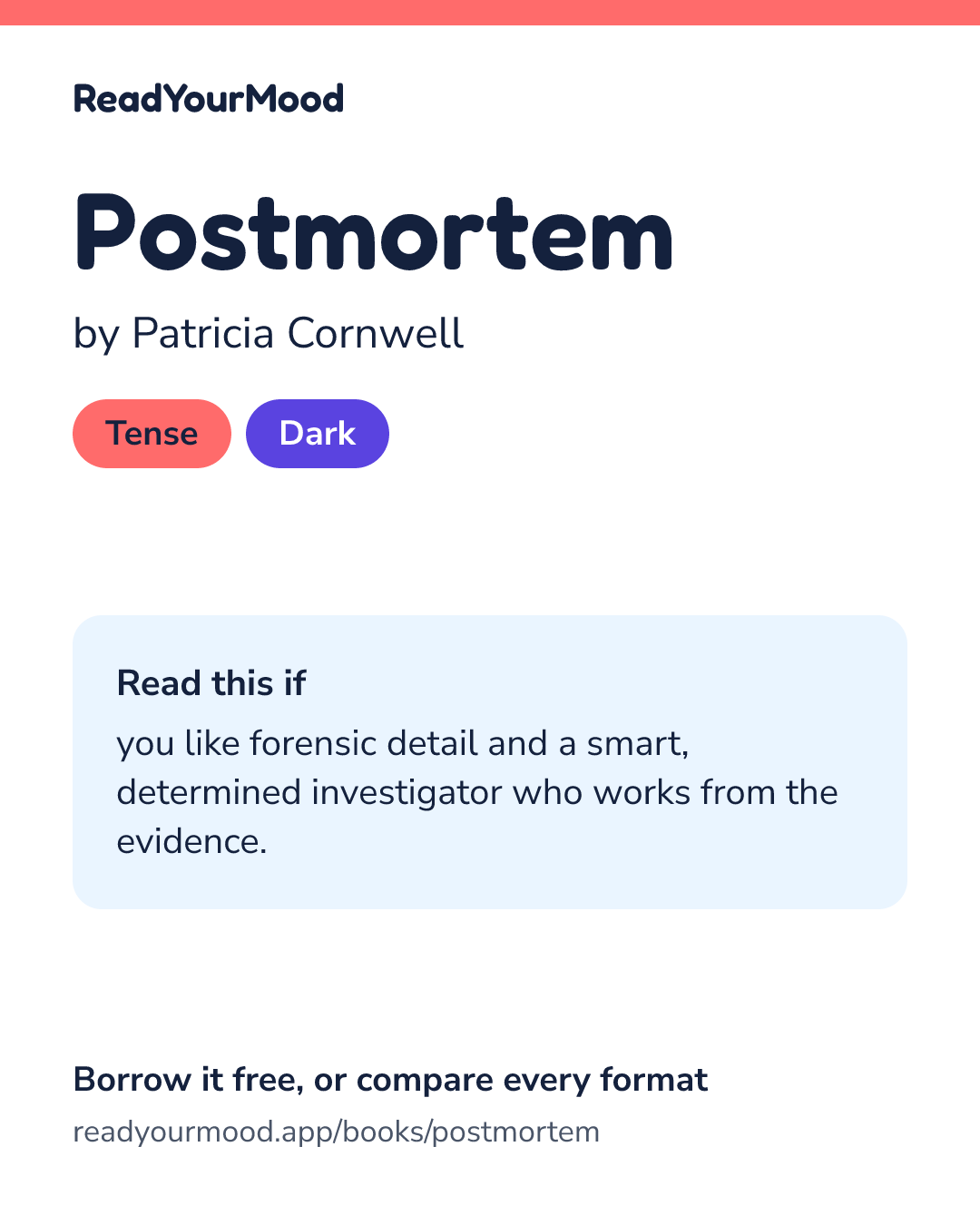 Share card for Postmortem
