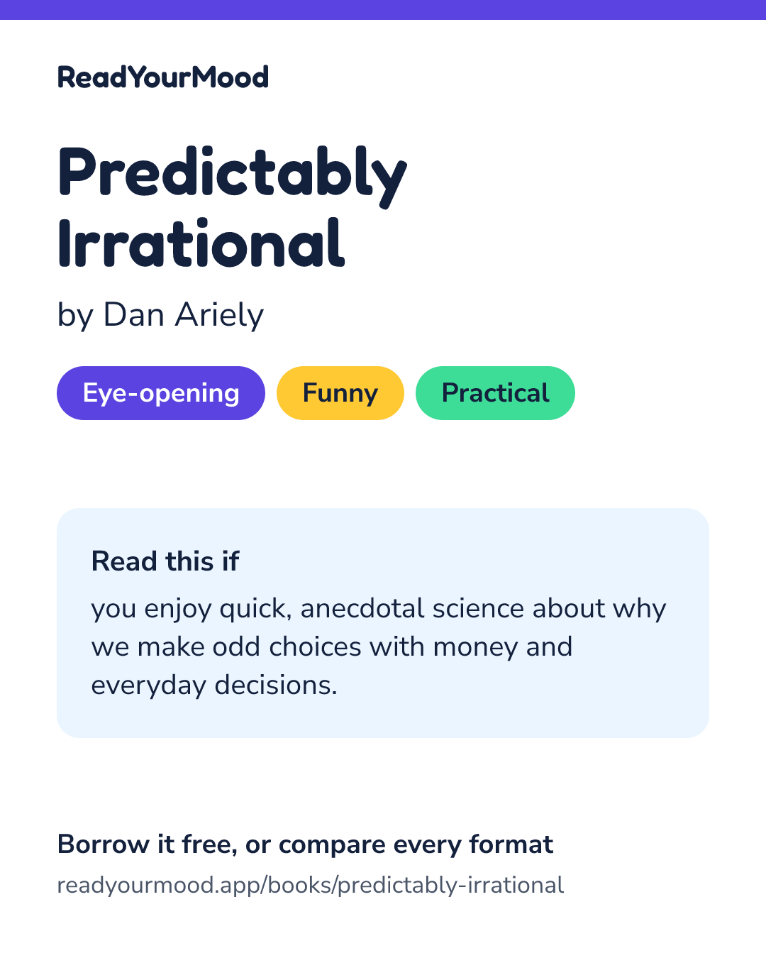 Share card for Predictably Irrational